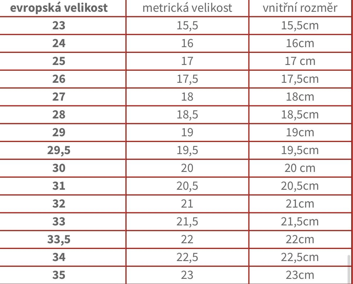 Bačkůrky papučky s krtečkem 19,5 